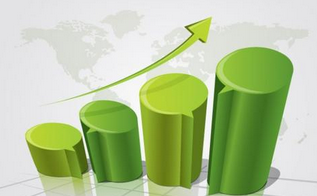 短信群發(fā)平臺(tái)應(yīng)該怎么監(jiān)控效果？